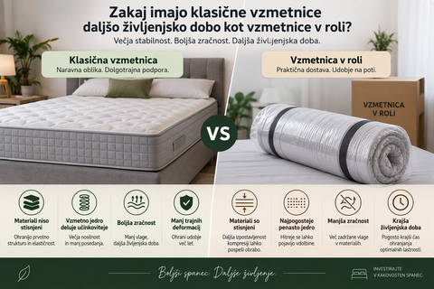 vzmetnice