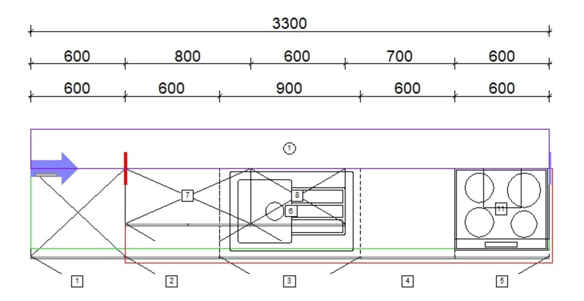 Kuhinja Express eksponat