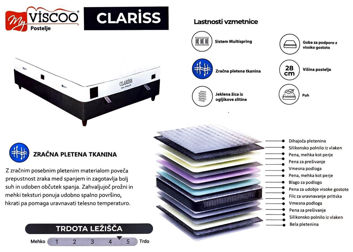 Boxspring postelja Clariss, 120x200