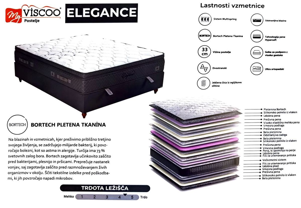 Boxspring postelja Elegance, 120x200