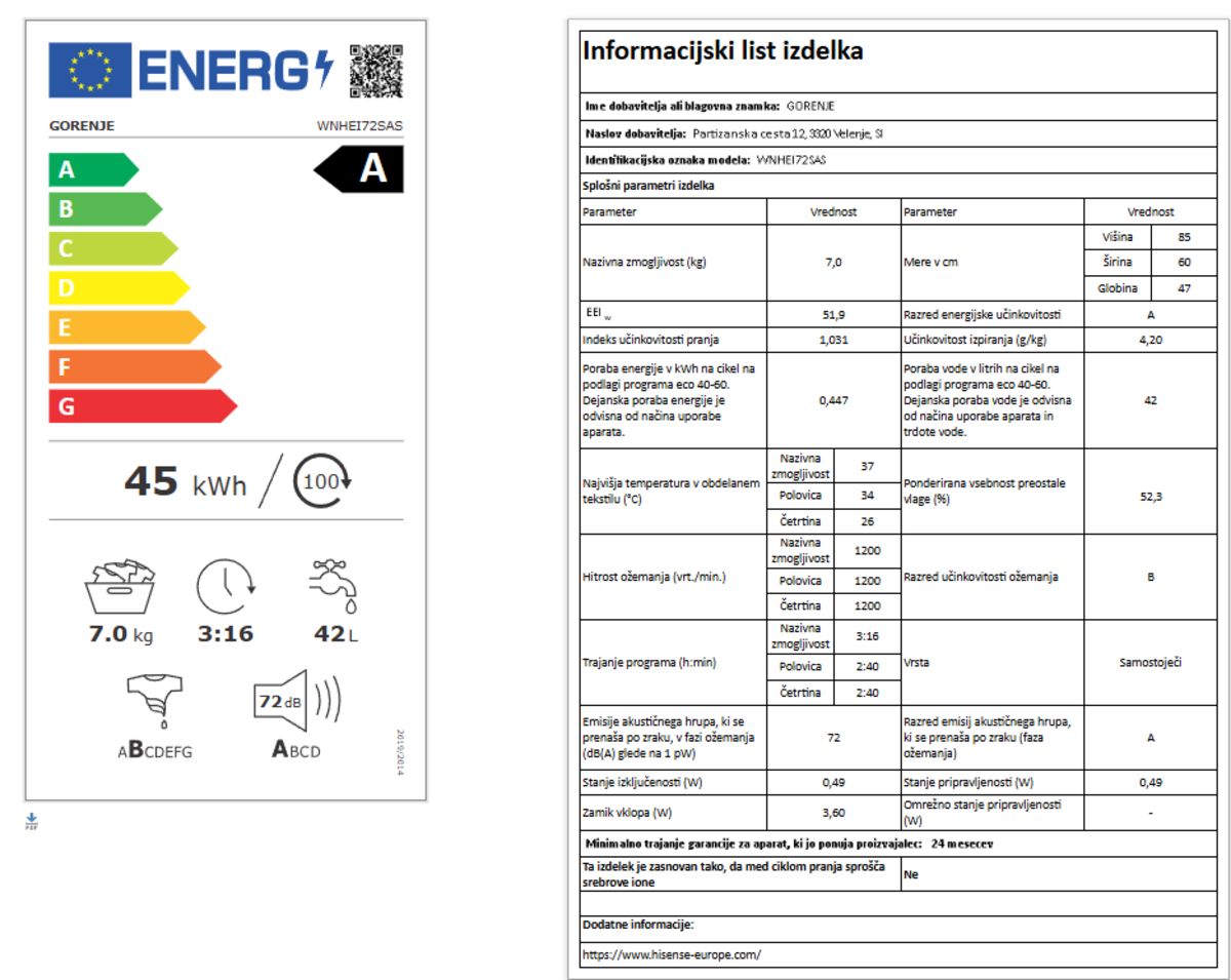 Gorenje pralni stroj WNHEI74SAS
