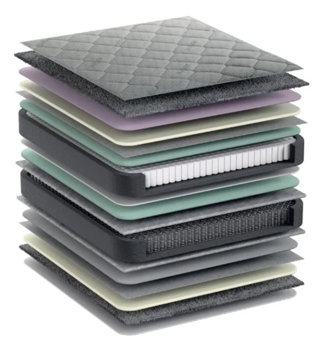 Vzmetnica Genova, 90x200