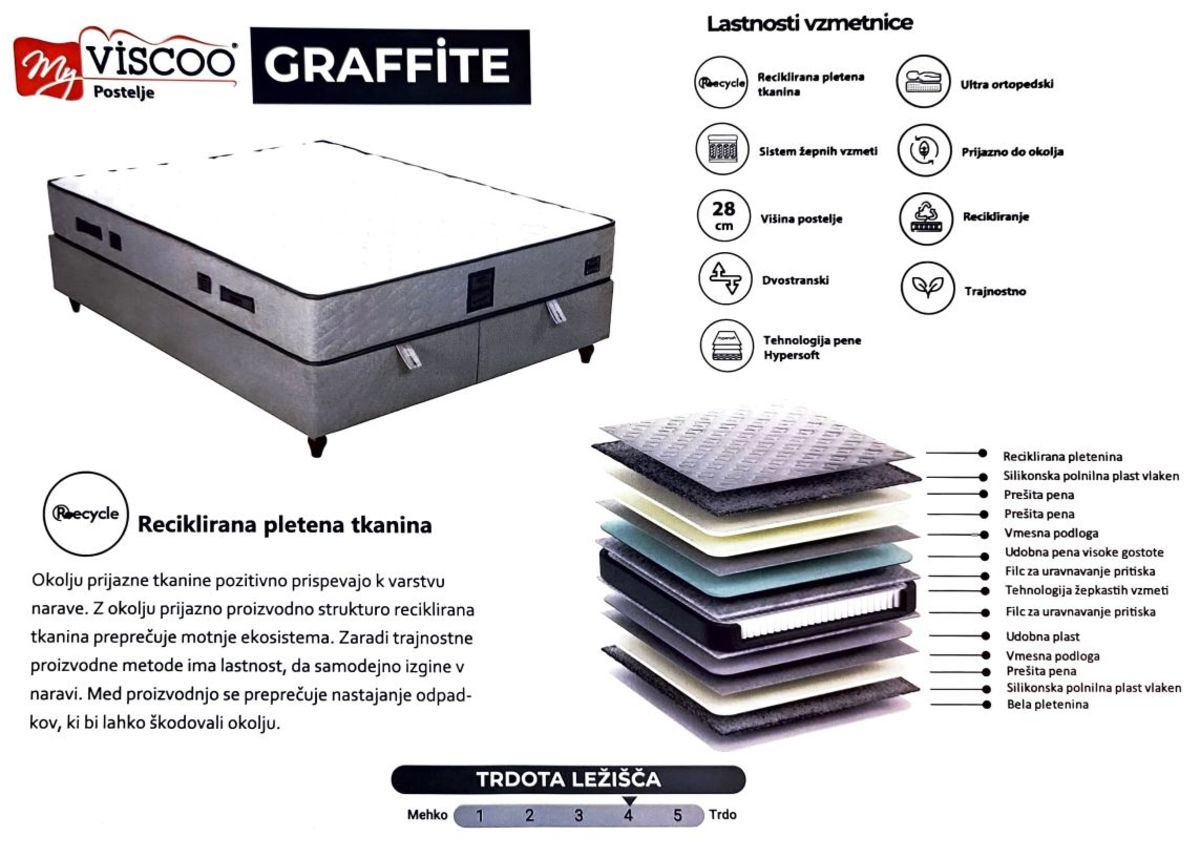 Boxspring postelja Graffite