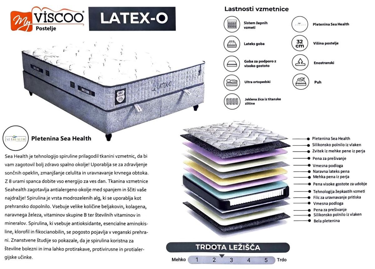 Boxspring postelja Latex-O, 120x200