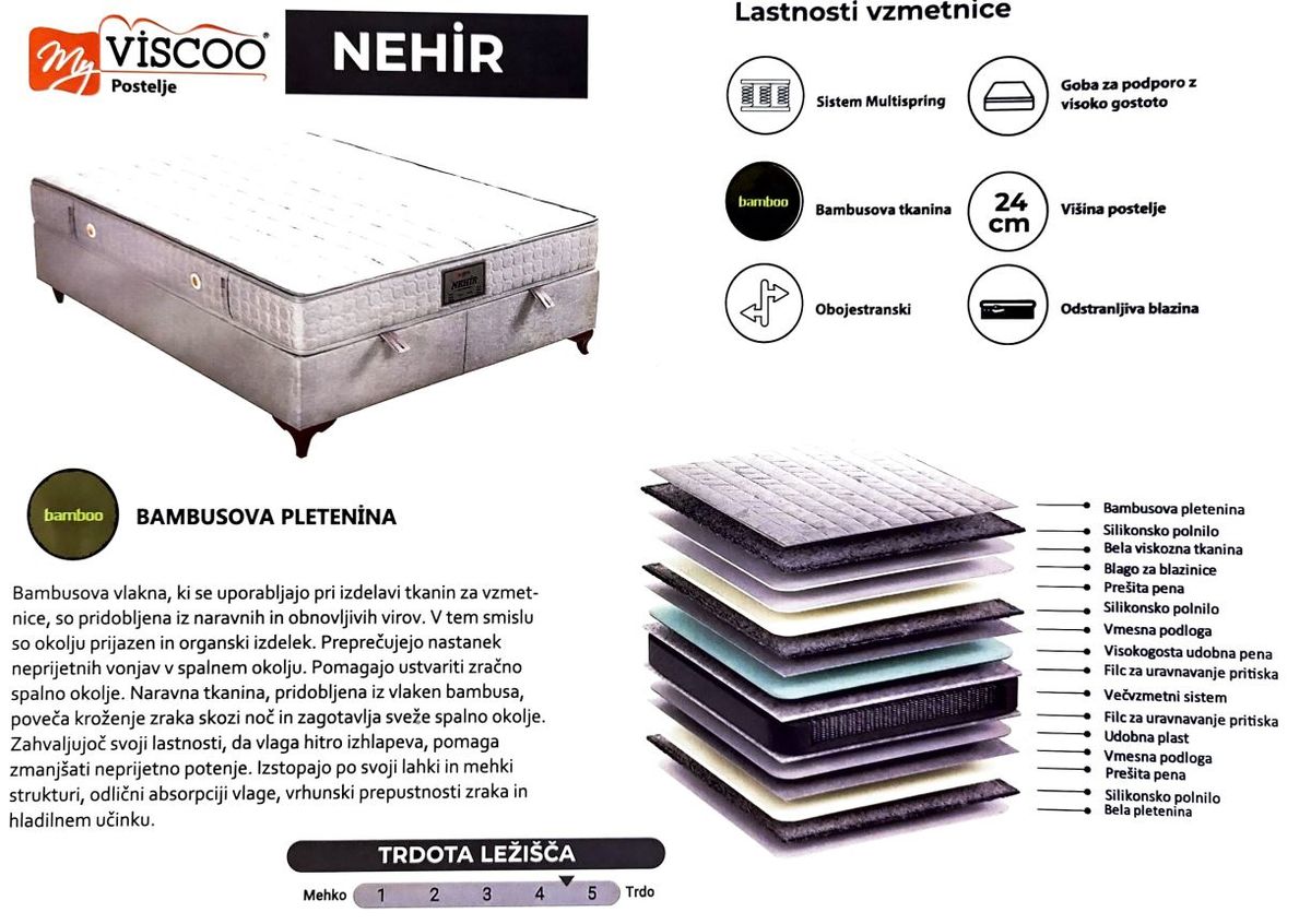 Boxspring postelja Nehir, 120x200
