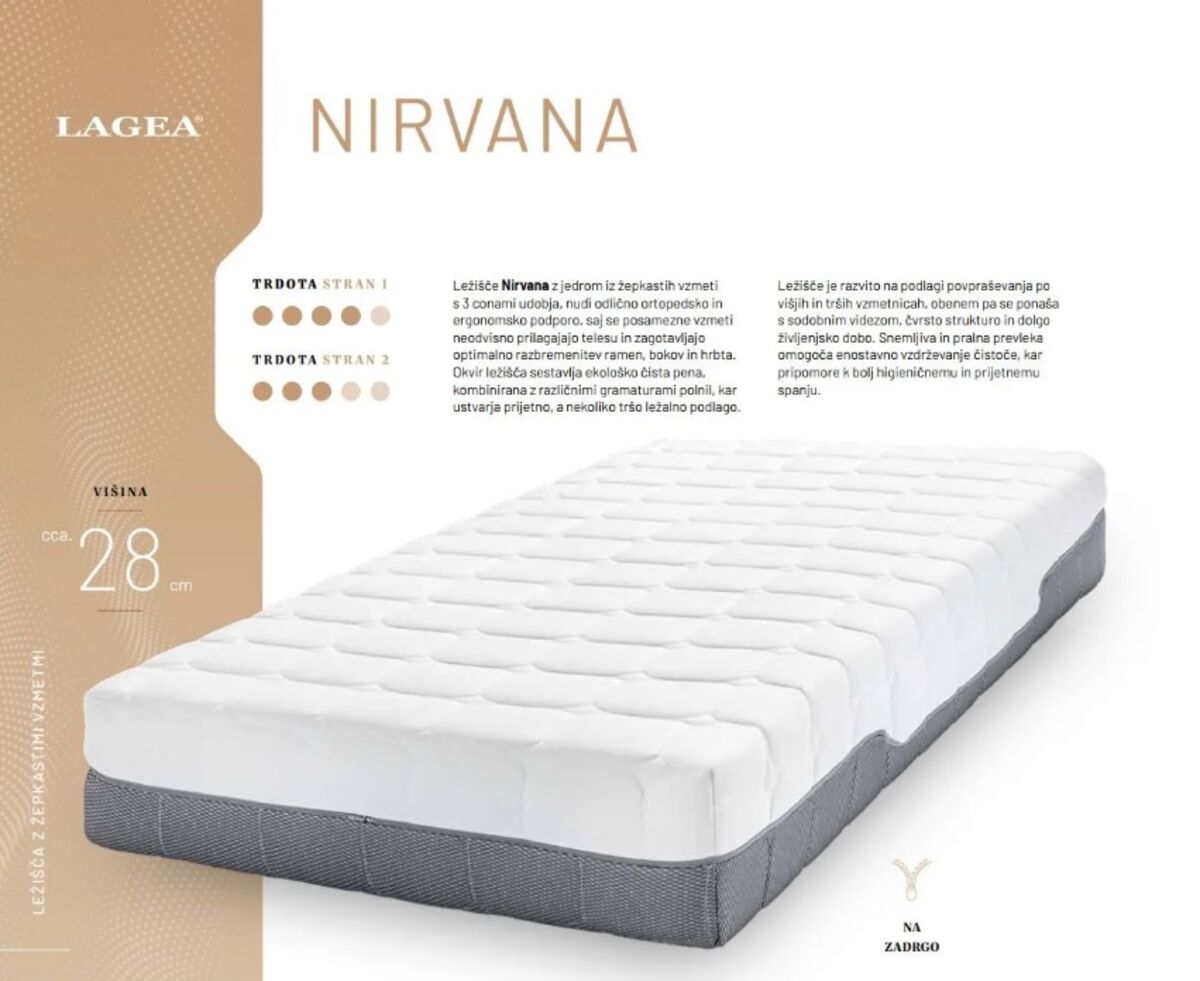 Vzmetnica Nirvana sleep 180x200