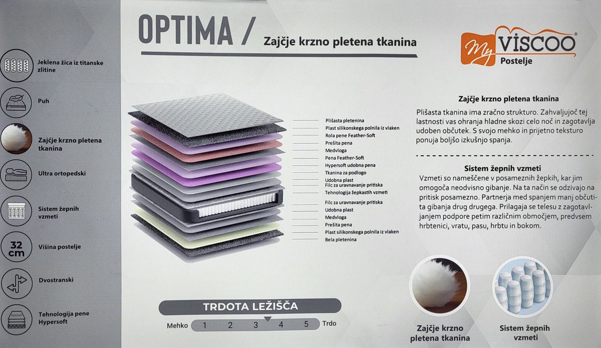 Boxspring postelja Optima, 120x200
