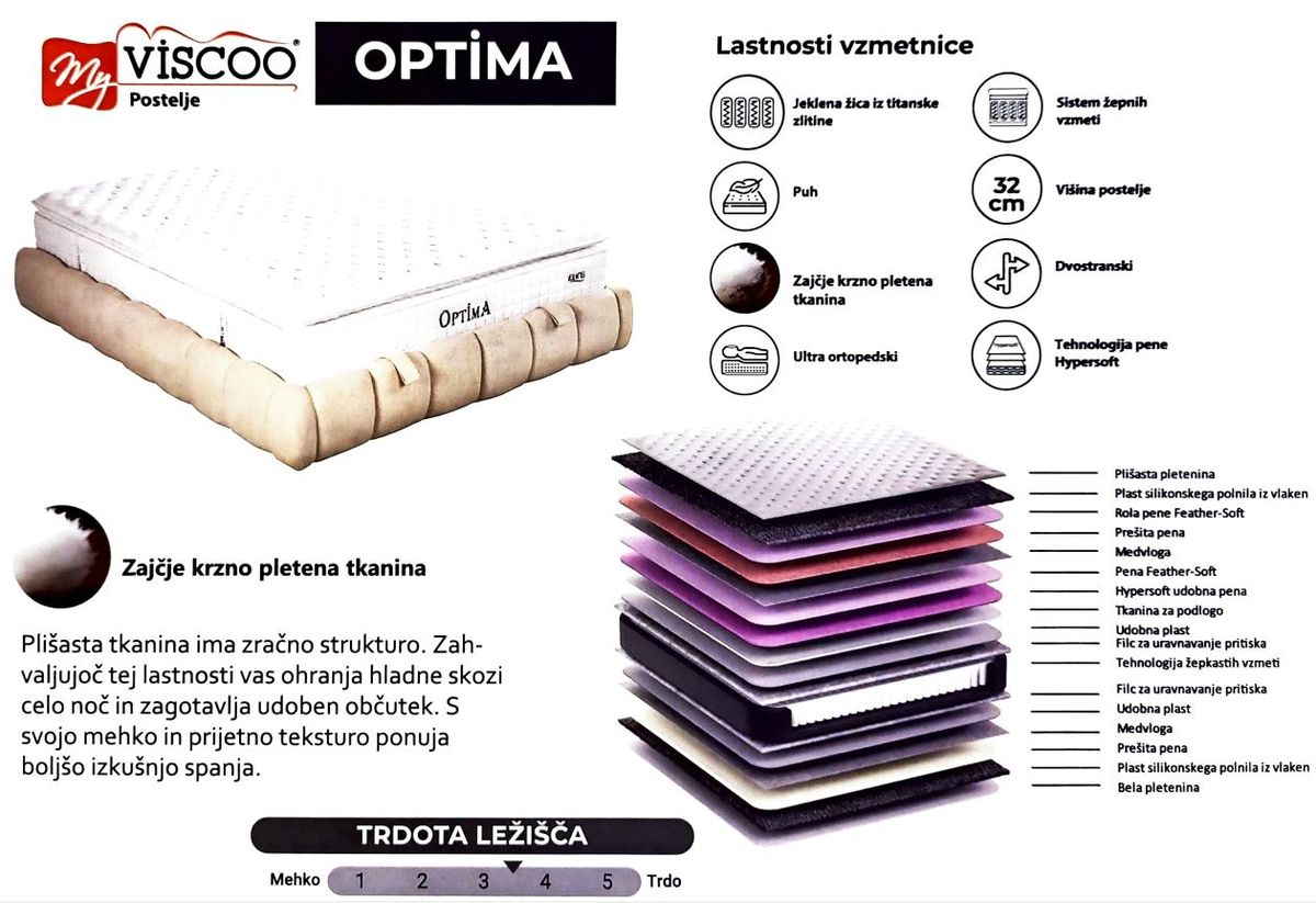 Boxspring postelja Optima, 120x200