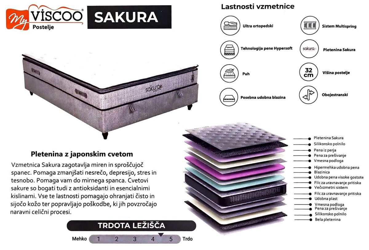 Boxspring postelja Sakura, 120x200