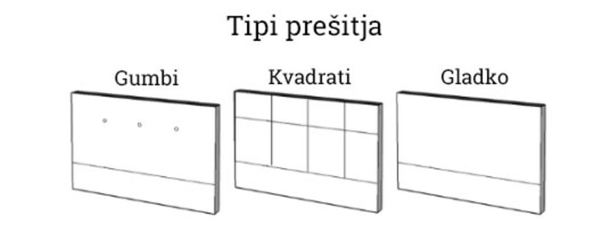 Boxspring postelja Aurora