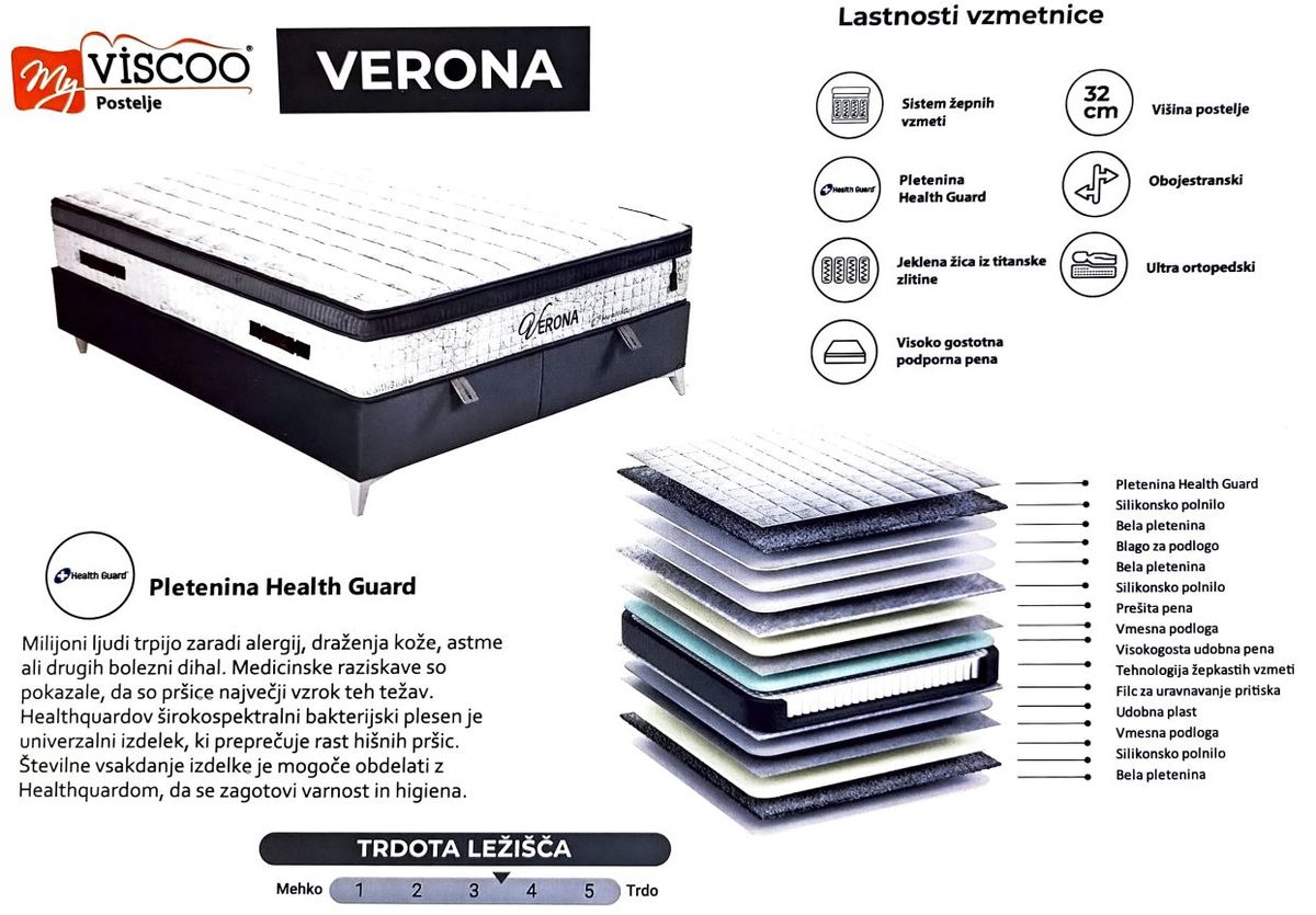 Boxspring postelja Verona, 140x200