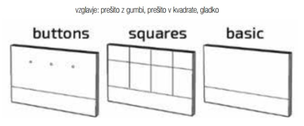 Boxspring postelja Aurora 1, 120x200