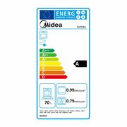 MIDEA