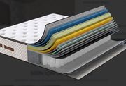 Boxspring postelja Magnesia 180 x 200 eksponat