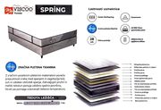 Boxspring postelja Spring, 140x200