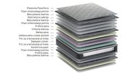 Boxspring postelja Hermes, 180x200
