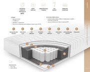 Vrhunska trda vzmetnica Titanium 180x200 cm